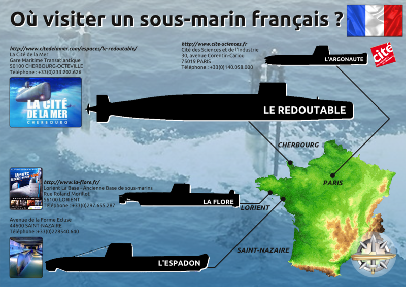 Fichier:Sous-Marins à Visiter en France.png